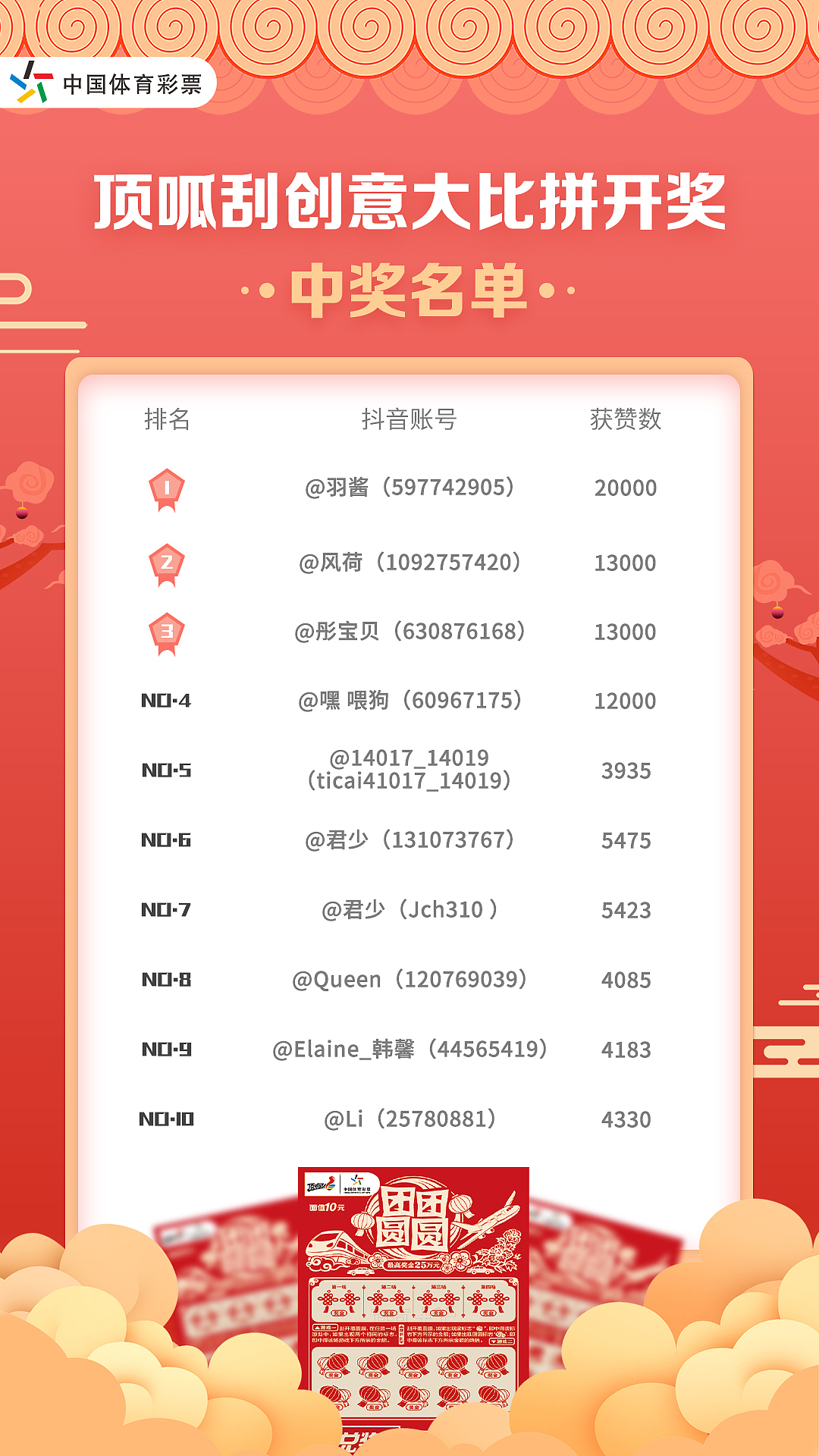 抖音视频:王中王一肖一特一中开奖时间-股票是什么意思