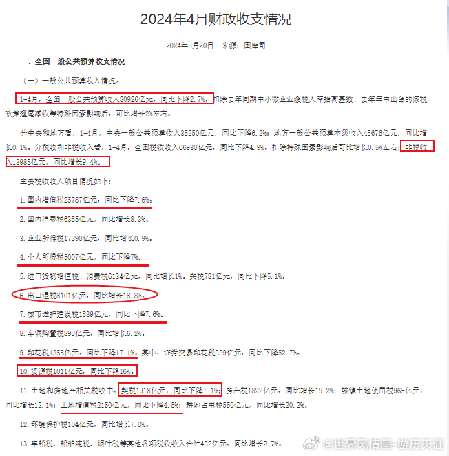 微博订阅:新奥六开彩资料2024在哪下载-税务登记怎么办理