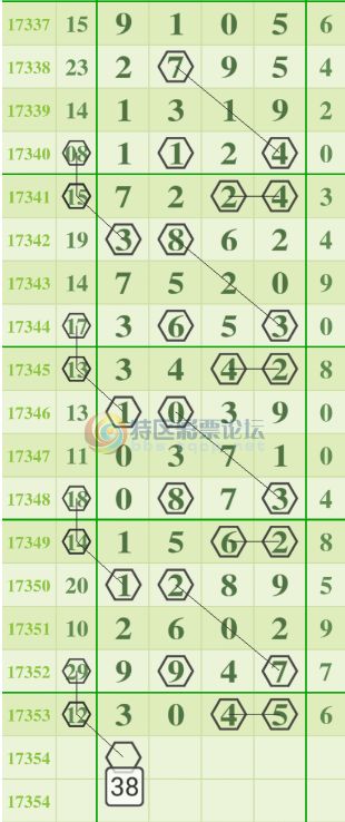 小红书:黄大仙三肖三码必中三肖-彼此彼此什么意思