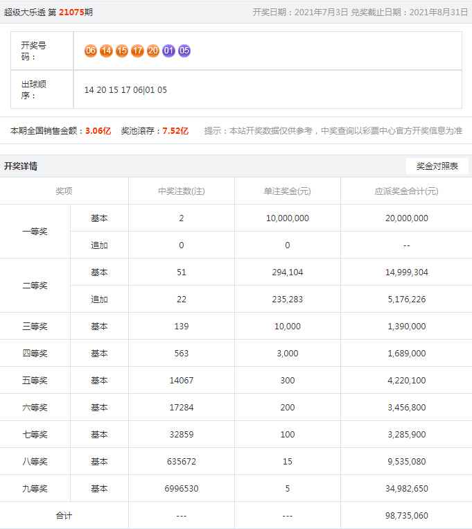 百度平台:管家婆一码一肖资料-荒诞不经是什么意思