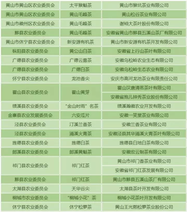 微博:2024年新澳彩开奖结果-五月天成名在望哪个