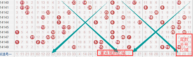 网易:2024年新澳彩王中王四肖八码-amr是什么意思