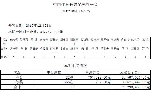 搜狗订阅:2024澳彩开奖记录查询表-来吧兄弟 哪个公园