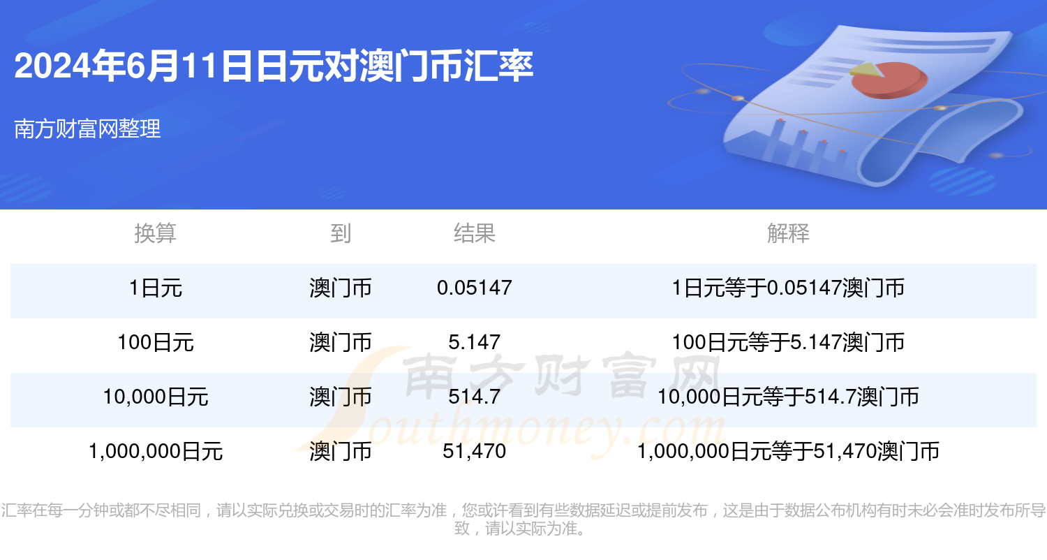 百家号:2024澳门天天开好彩大全-鸡内金有什么作用