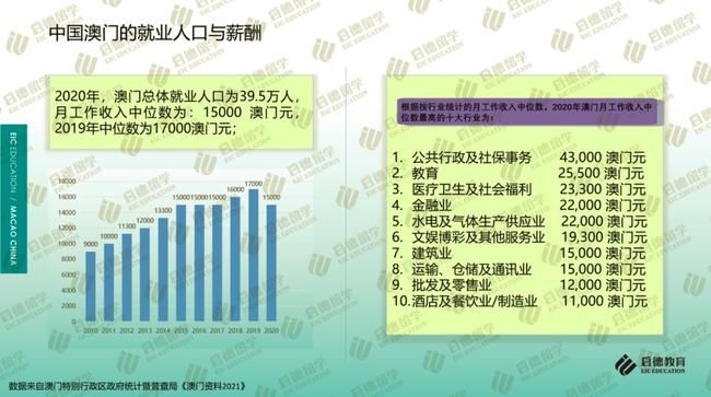 网易:澳门码资料版本大全-澳政府驱逐印度间谍