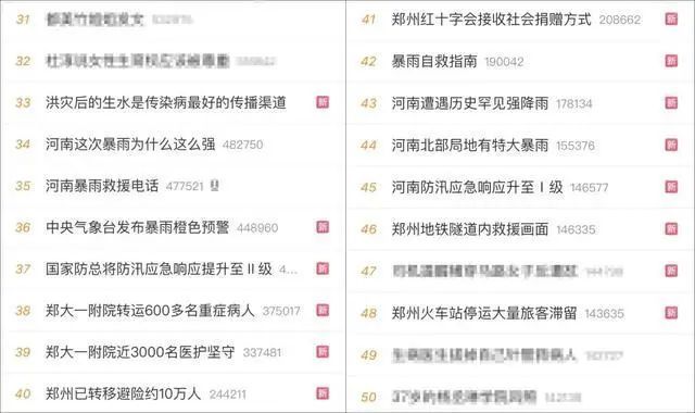 微博:2024澳门六今晚开奖结果出来新-多车企呼吁守住底线