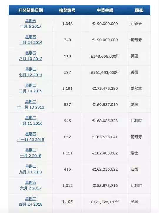 中新网:老澳六开彩开奖号码记录-世界上最长的单词是什么