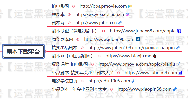 搜狐订阅：新澳门一码一肖一特一中-ddu是什么意思