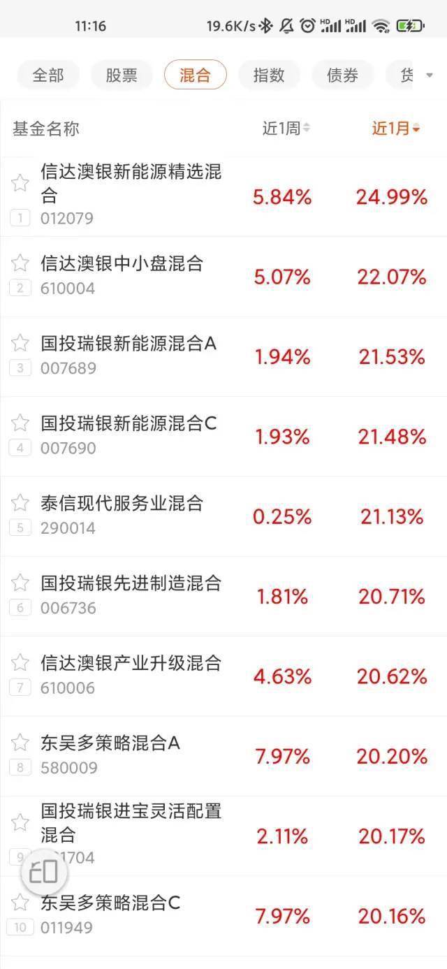 百家号:新澳好彩免费资料查询-琅琊阁哪个朝代