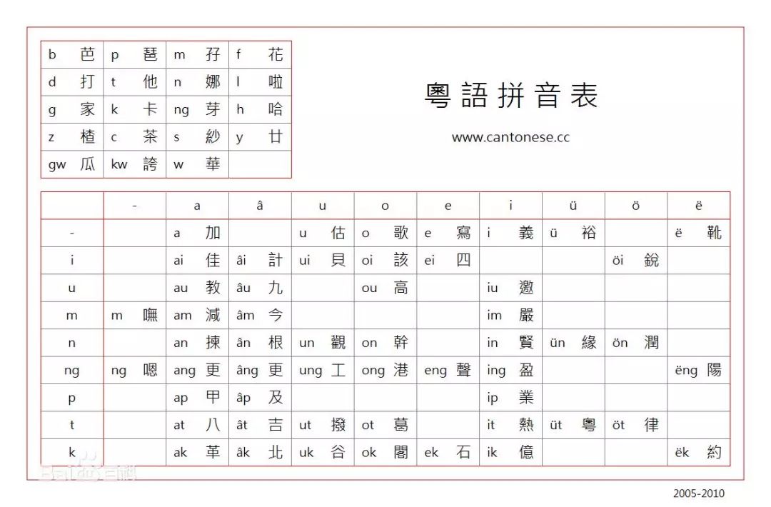 百家号:新澳门王中王资料-茂名拼音怎么写