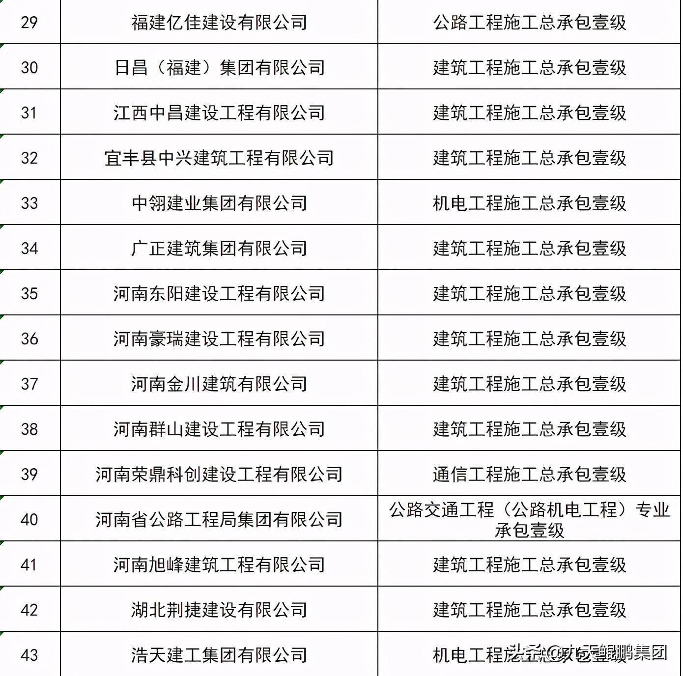 阿里巴巴:新澳彩2024年免费资料查询-核准日期是什么意思