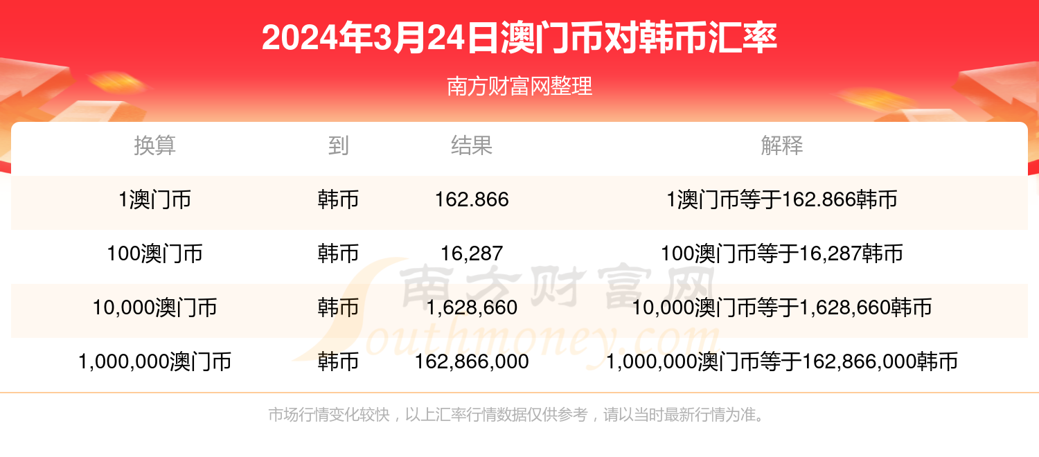 中新网:澳门六开奖结果2024开奖记录查询-朴妮唛韩国哪个
