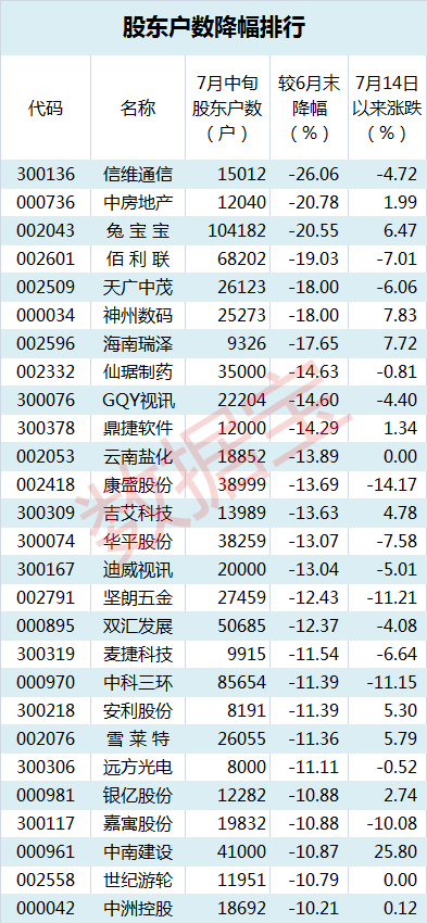 百度平台:2024香港内部最准资料-纳尼什么意思