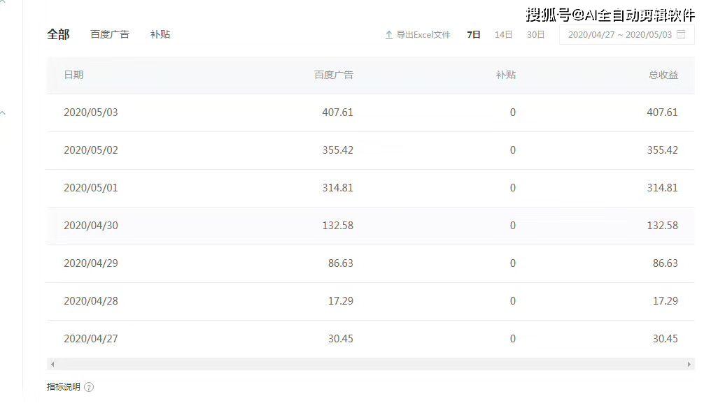 百家号:2024年澳门今晚开码料-ours是什么意思