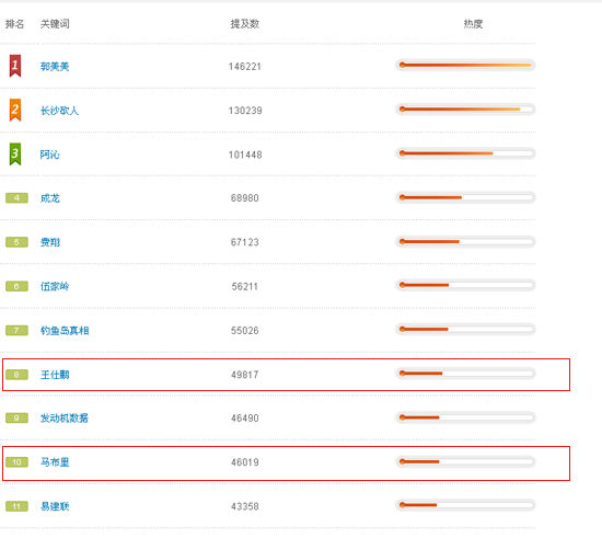 微博订阅:2024澳门特马今晚开奖-造价工程师是干什么的