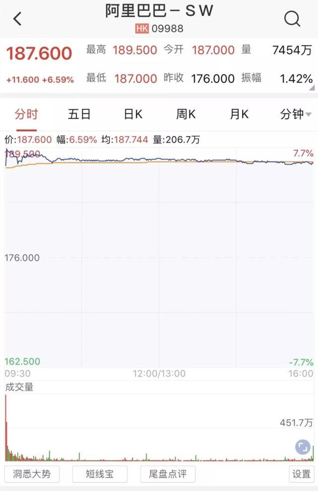 阿里巴巴:香港资料图库一免费-单位性质填什么