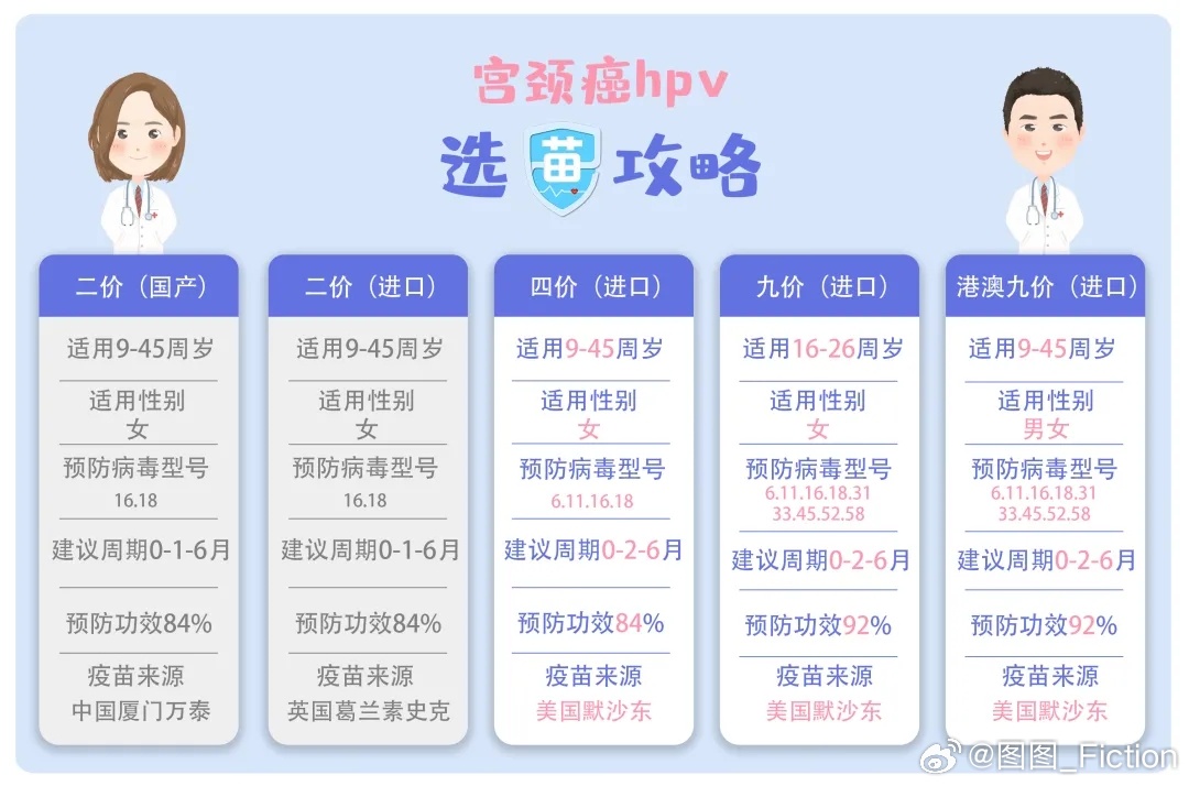 搜狐:澳门一肖一码必中一肖一精准-正常宫颈用手摸什么样