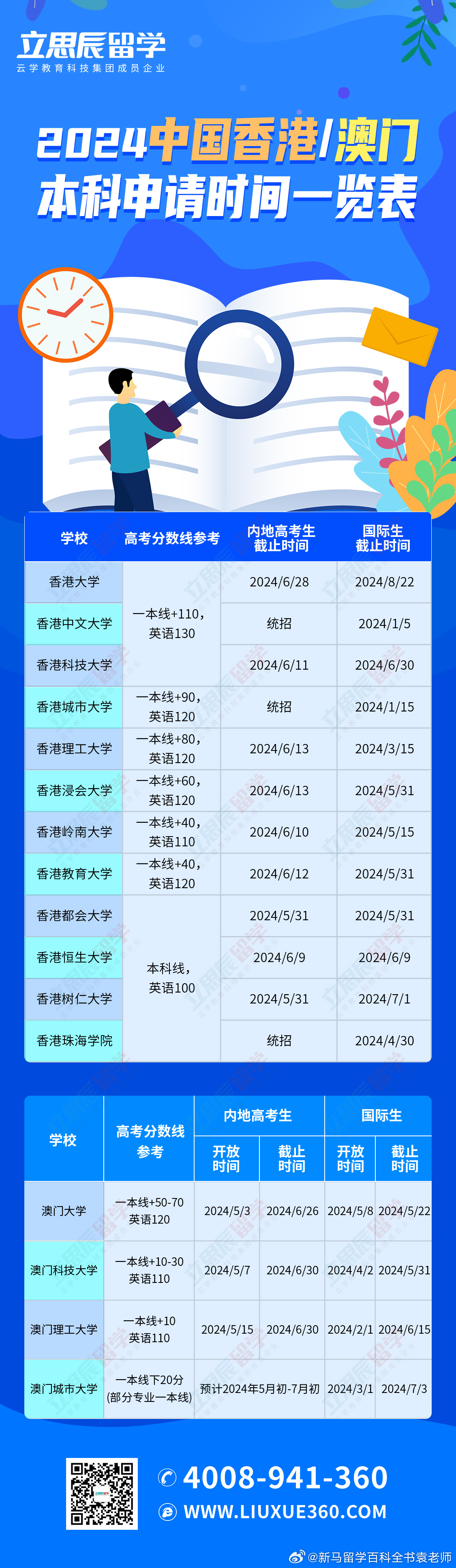 小红书:澳门王中王论坛开奖资料-施长征藏369发弹药