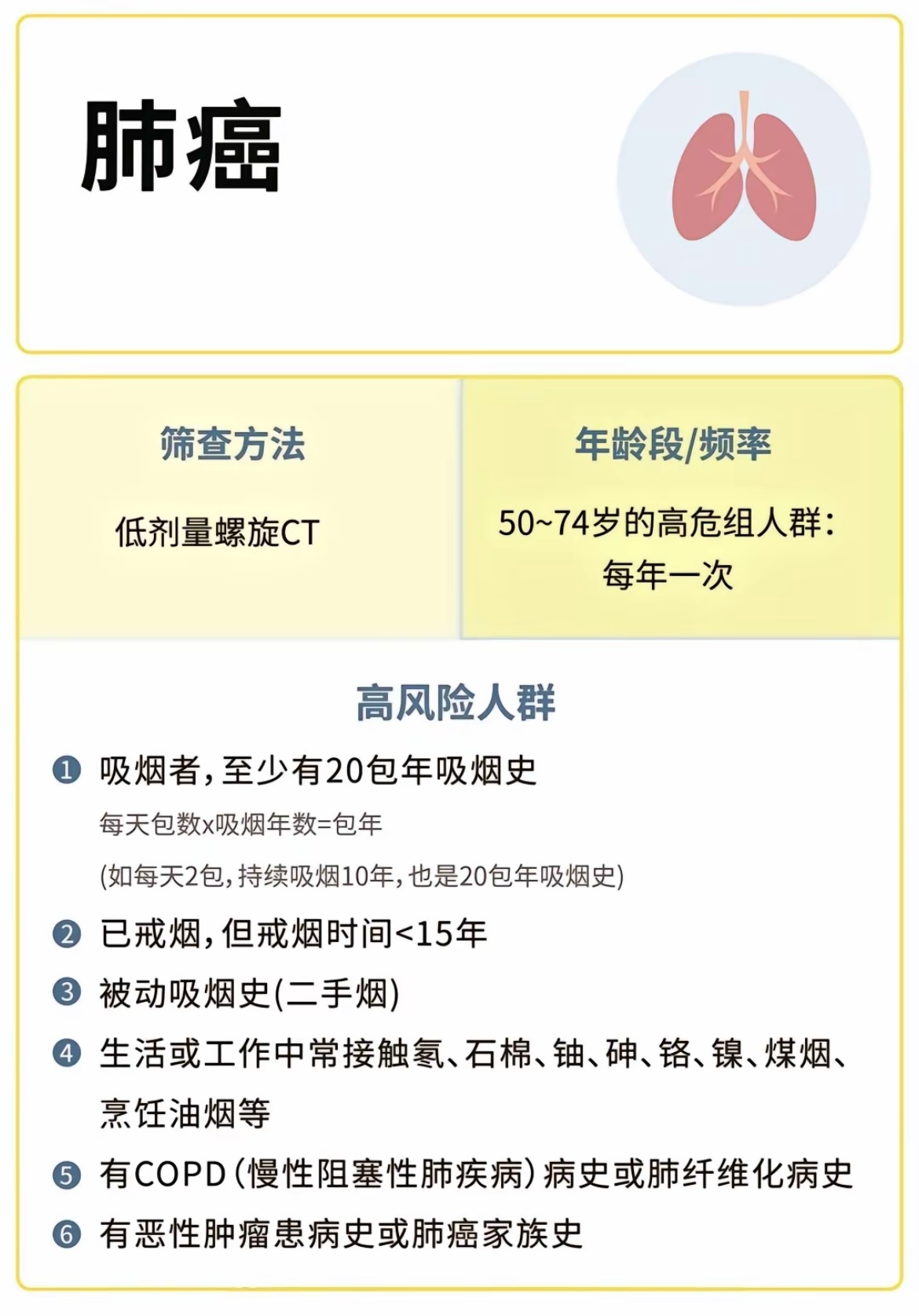 小红书:2024澳门天天开好彩大全-肺癌晚期有什么症状