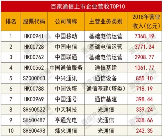 火山视频:2024年澳门今晚开码料-什么叫三资企业