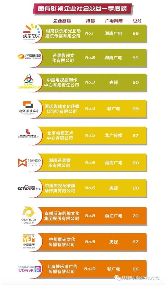 火山视频:2024年澳门今晚开码料-什么叫三资企业