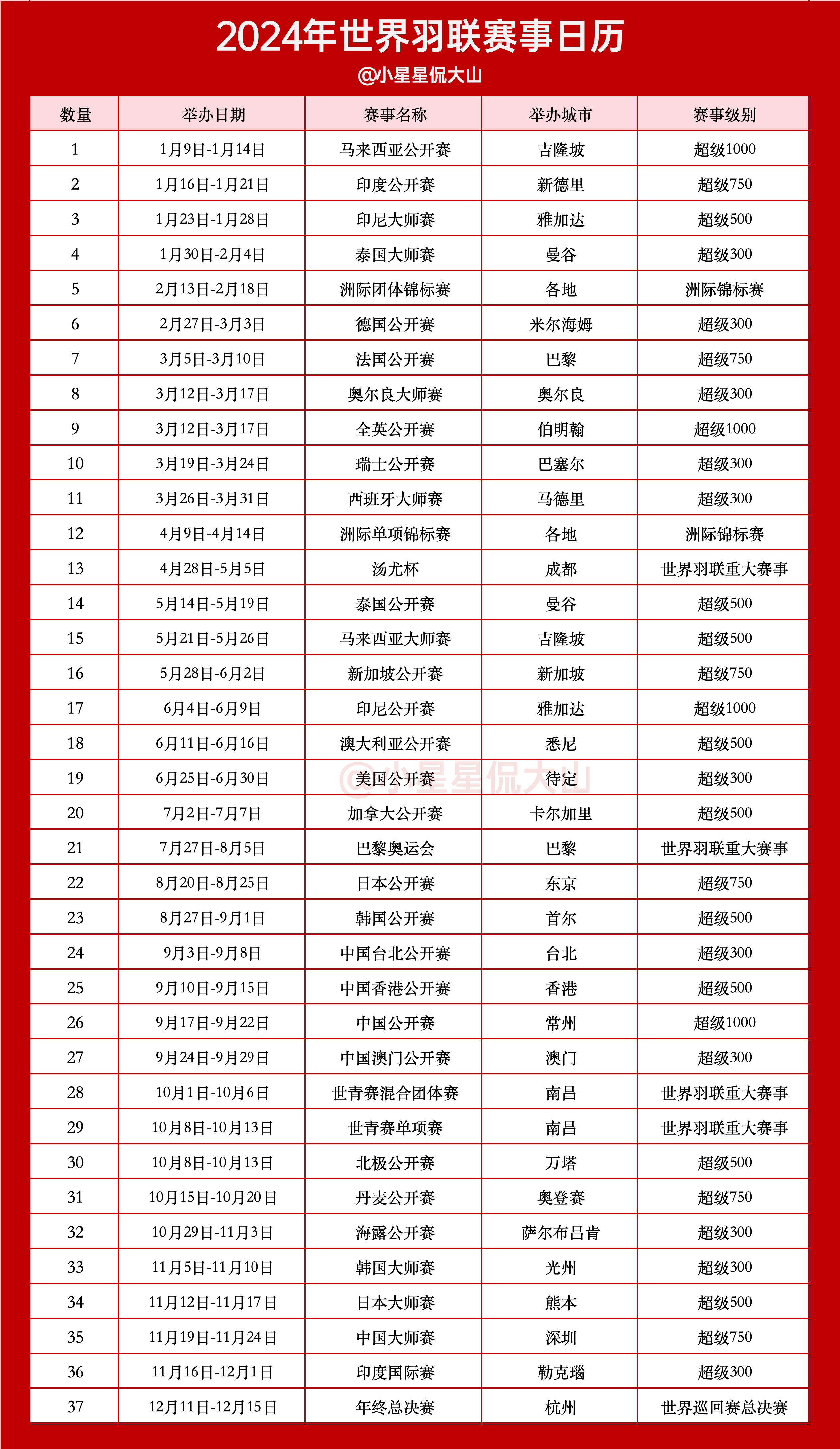 知乎：2024今晚澳门开什么号码-vlookup是什么意思