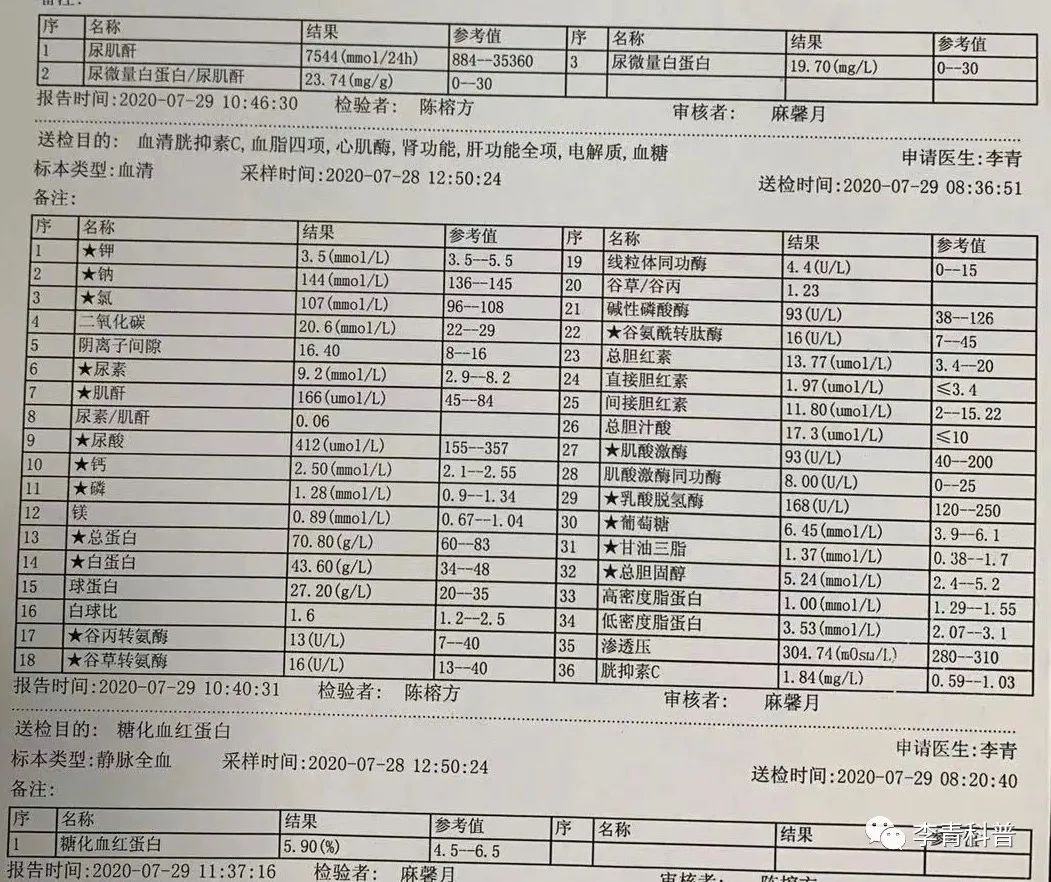 腾讯：新澳精准资料免费提供网站有哪些-什么药可以降肌酐