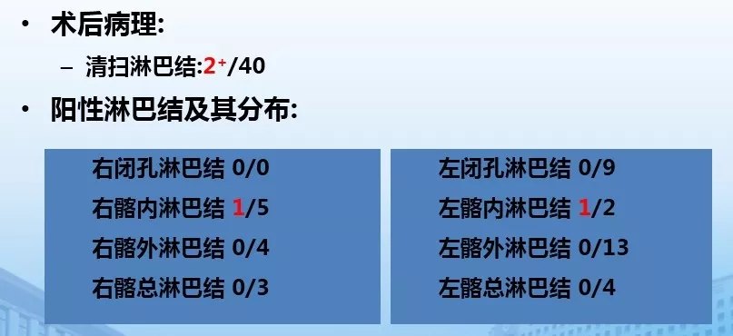 腾讯：新奥资料免费精准-淋巴结清扫是什么意思
