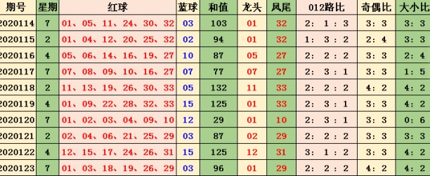 百家号:新澳门精准资料期期精准-gpu是什么意思