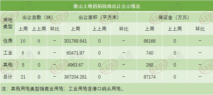 搜狐:新澳彩资料免费公开-土地出让和划拨有什么区别