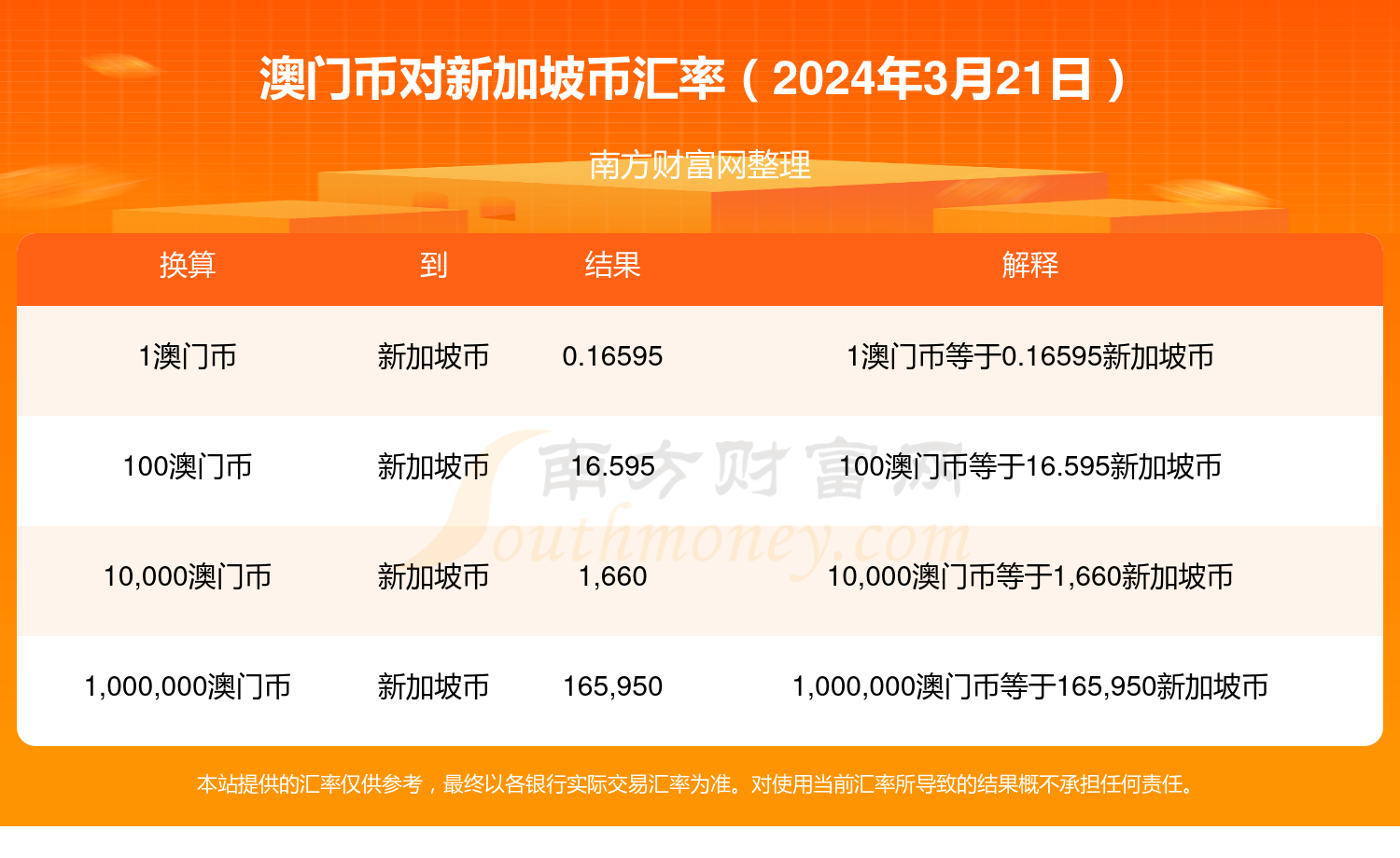腾讯：新澳2024今晚开奖资料-多地试地铁闸门常开