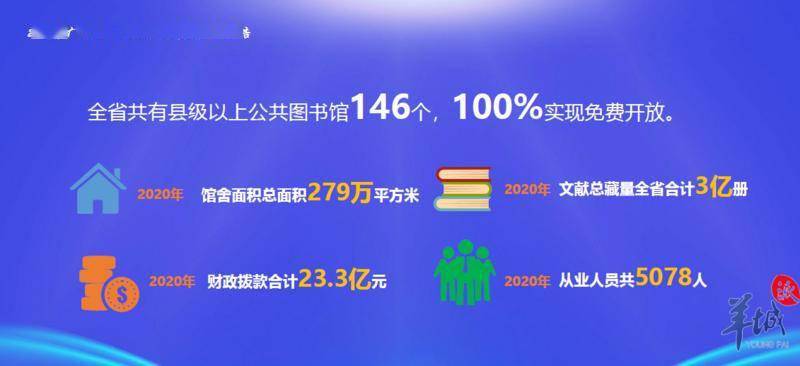百家号:新澳精准资料免费提供-广东强降雨致38死