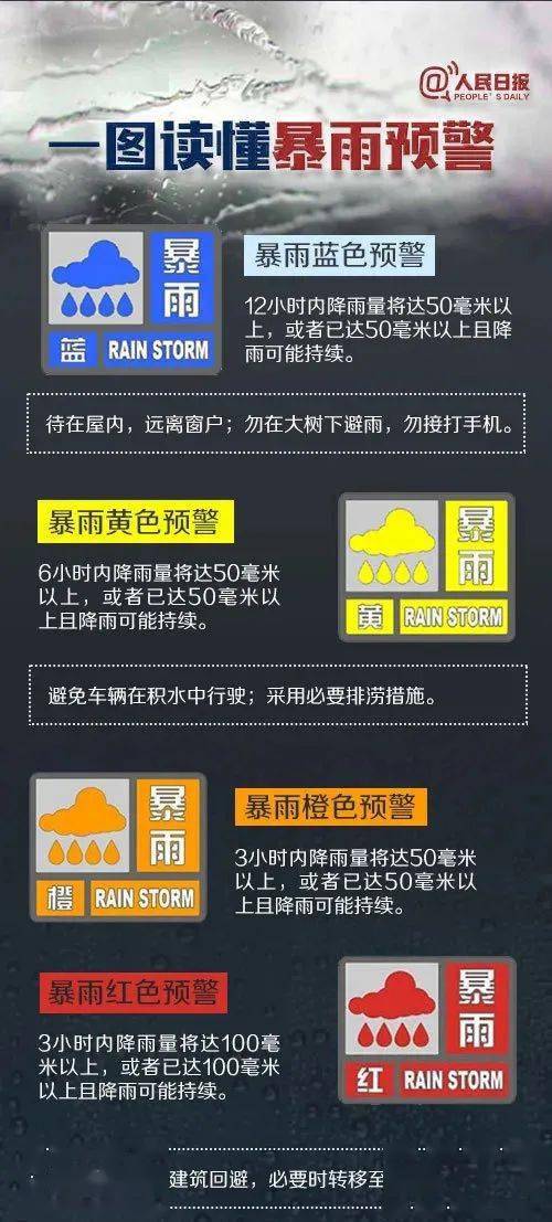 百家号:新澳精准资料免费提供-广东强降雨致38死