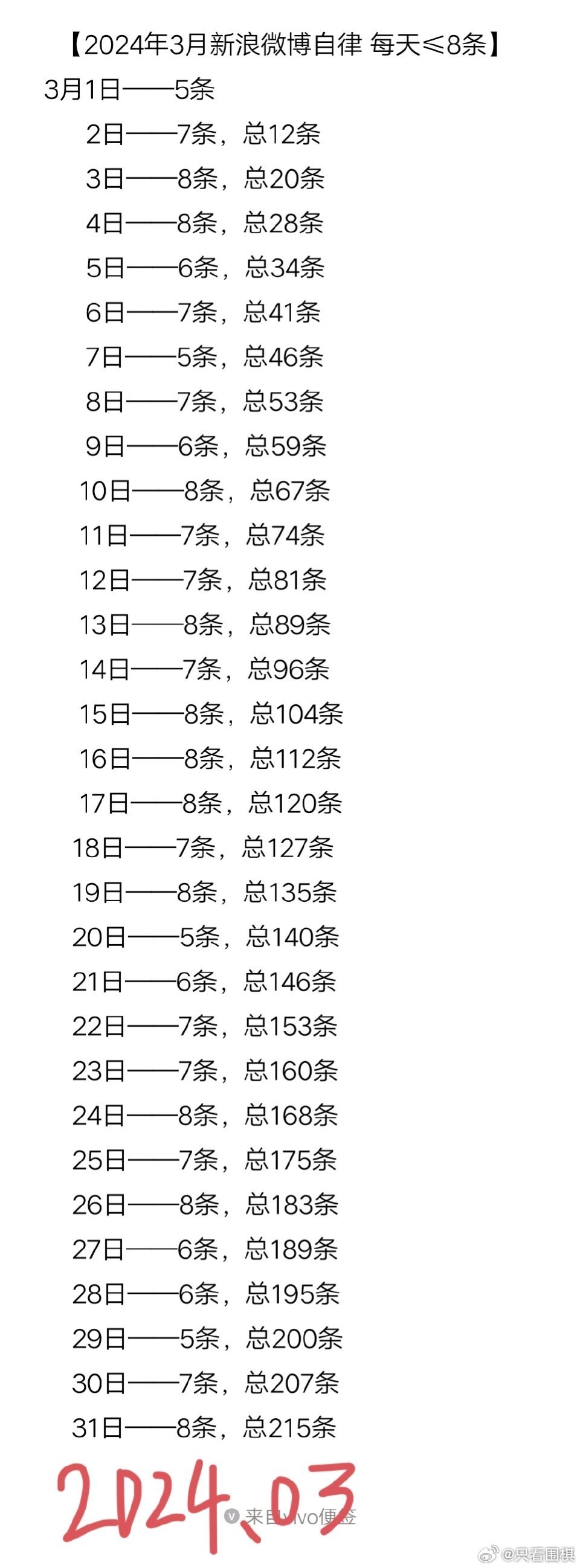 百家号:2024年奥门特马资料图59期-日复一日是什么意思