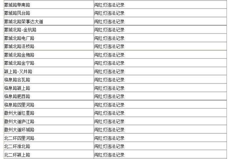 百家号:2024澳彩开奖记录查询表-习以为常什么意思