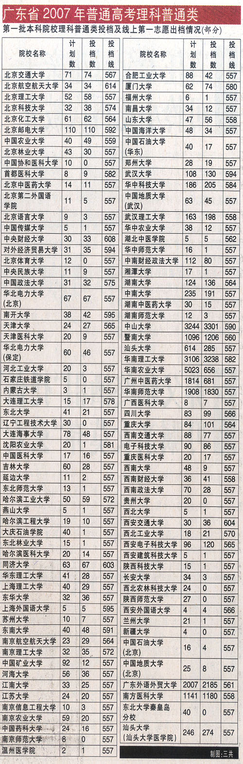 百家号:2024澳彩开奖记录查询表-习以为常什么意思