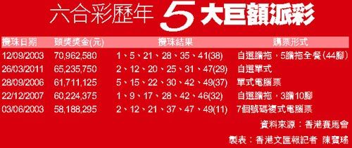 阿里巴巴:二四六香港天天开彩大全-shift是什么键
