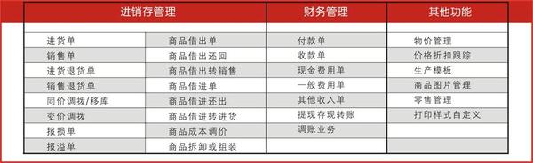 网易:2024管家婆正版六肖料-秸秆是什么