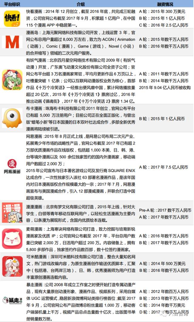 百家号:澳彩资料免费资料大全生肖灵码表-猎场 哪个台
