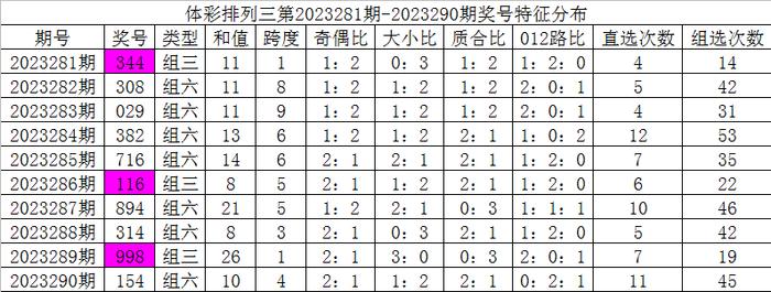 百度平台:2024澳门新资料大全免费直播-什么地跳舞