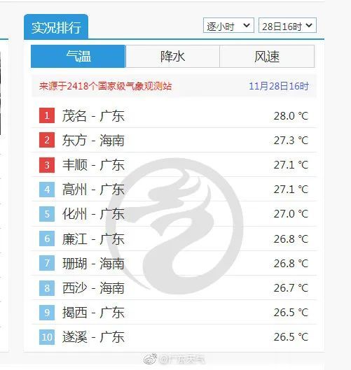 抖音视频:澳门今晚一肖码100准管家娶-香港去深圳怎么走方便
