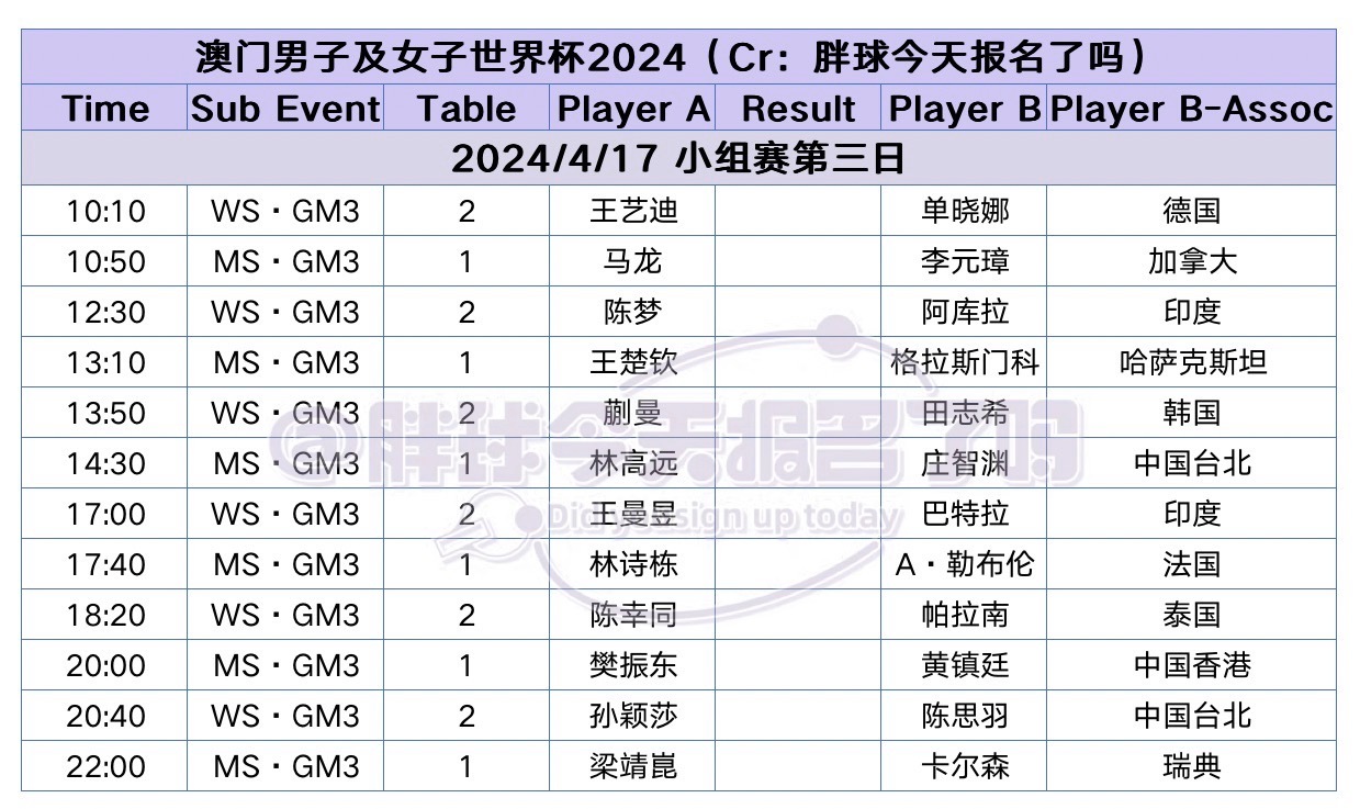 阿里巴巴:2024年新澳门王中王资料-大世界哪个卫视