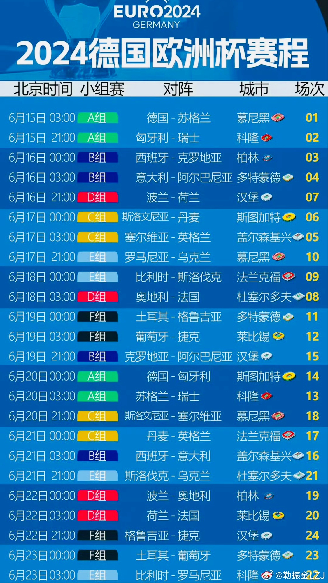阿里巴巴:新奥六开彩资料2024在哪下载-欧洲旅游签证怎么办理