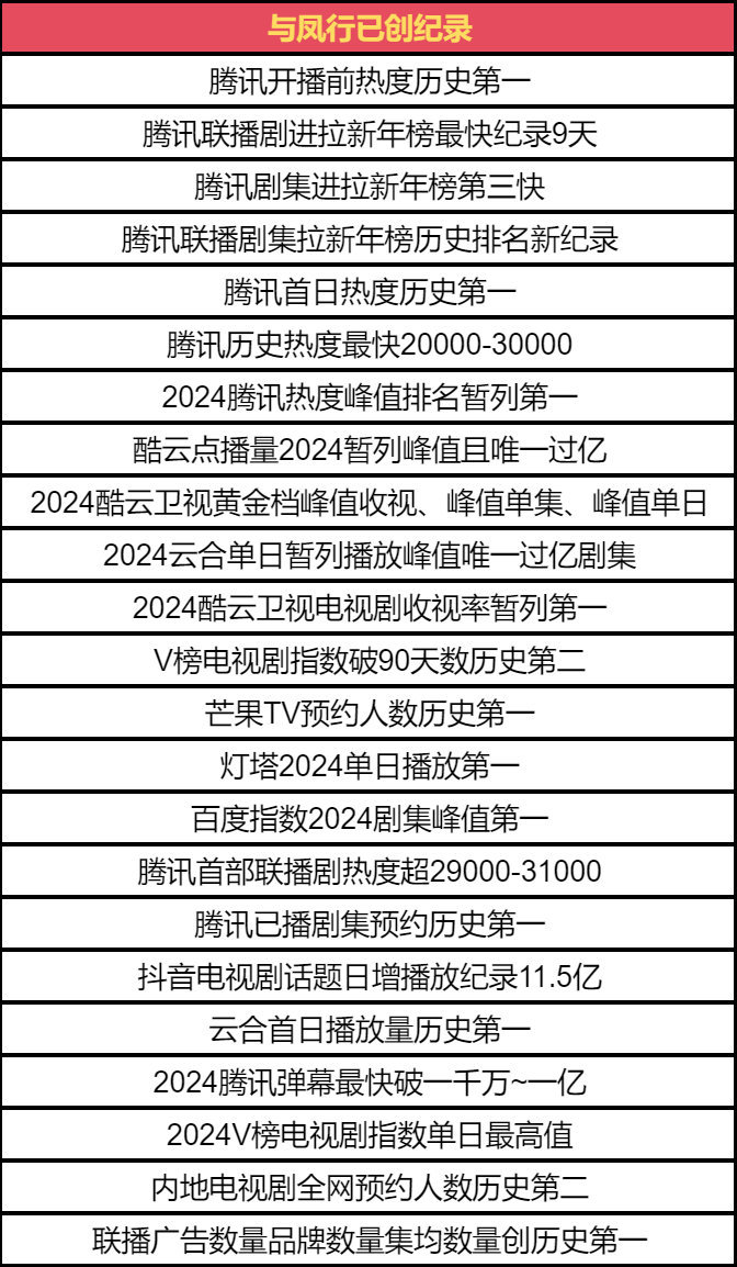 腾讯：2024年全年正版免费资料-朝鲜怎么样