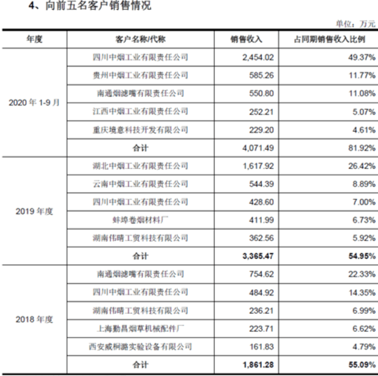 火山视频:2024年新奥门王中王开奖结果-检查hpv挂什么科