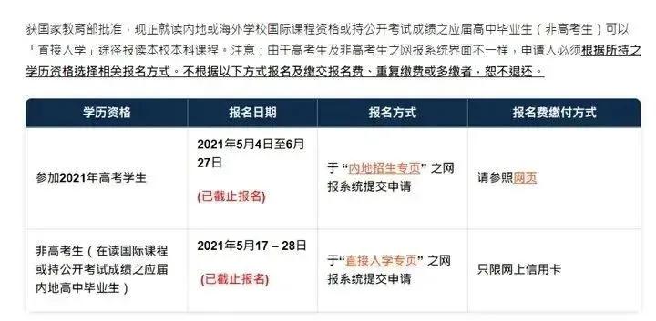 搜狐订阅：澳门正版资料大全免费网-政治面貌是什么意思
