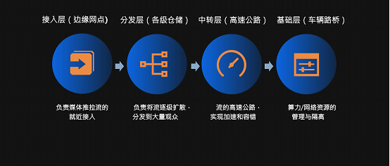 抖音视频:4949退库-资料香港2024-近因效应是什么意思