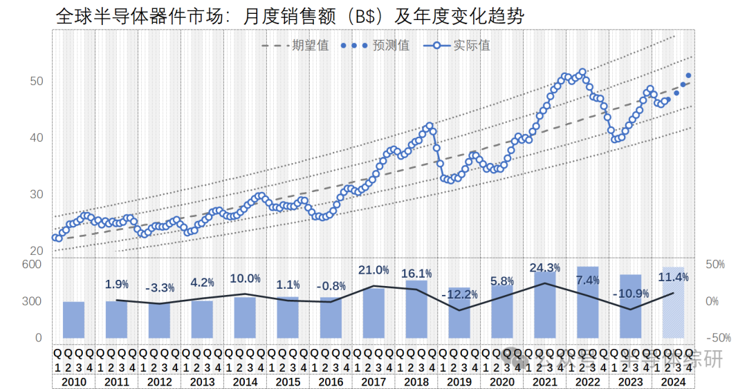 微博:2024香港内部最准资料-数据统计怎么做
