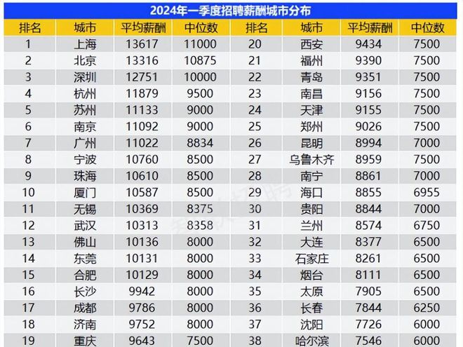 微博:2024香港内部最准资料-数据统计怎么做