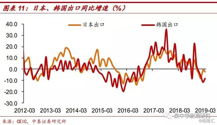 微博:2024香港内部最准资料-数据统计怎么做